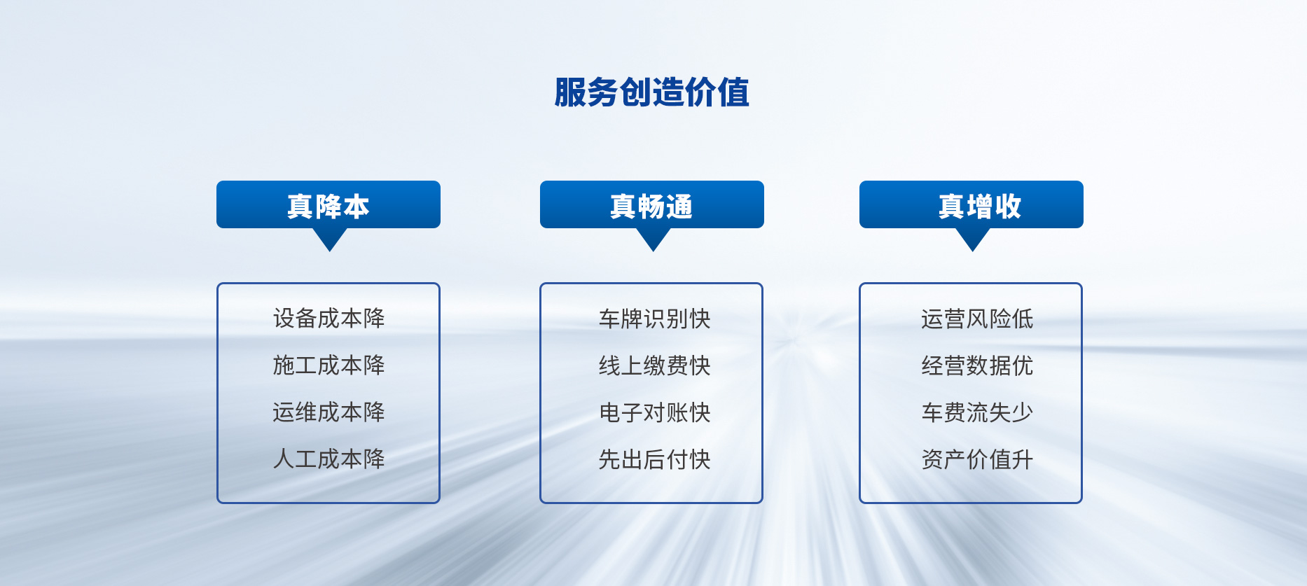 智慧停車場收費系統(tǒng)、智能停車場管理系統(tǒng)、無人收費停車場服務(wù)