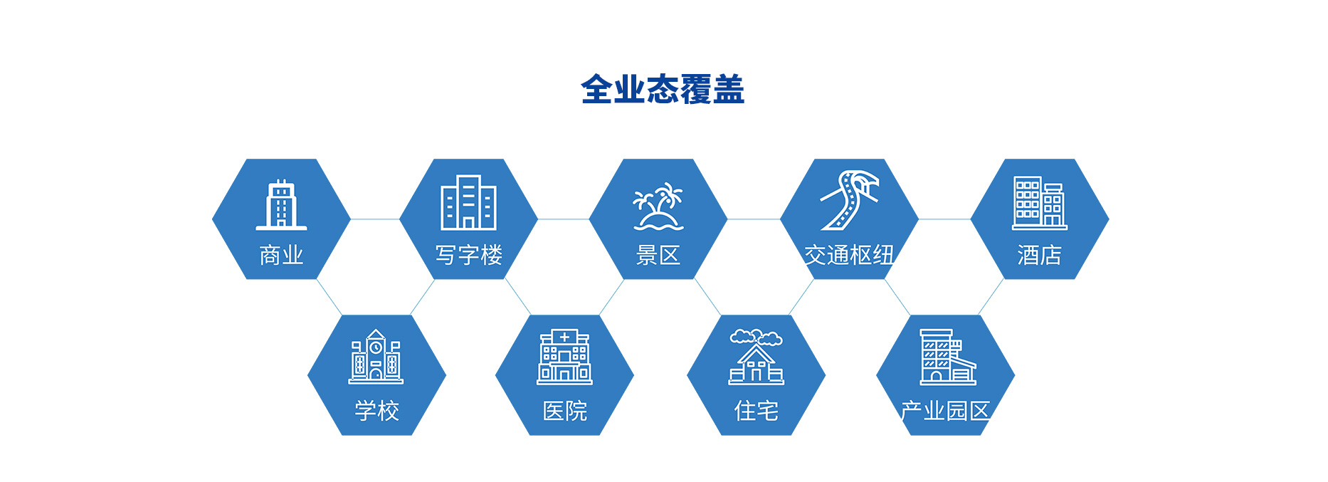 智慧停車場收費系統(tǒng)、智能停車場管理系統(tǒng)、無人收費停車場服務(wù)